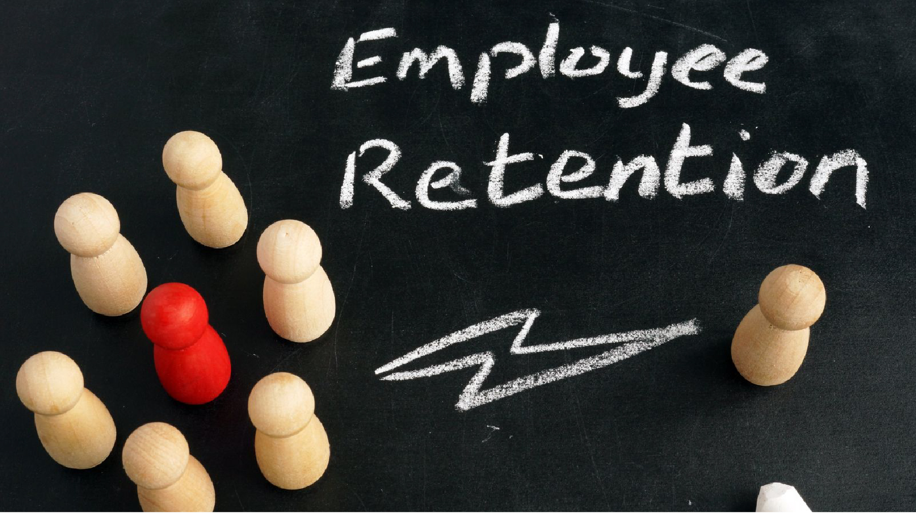 Employee Retention Credit – CARES ACT